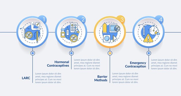 피임 방법 원 infographic 템플릿