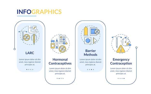 Contraception methods rectangle infographic template