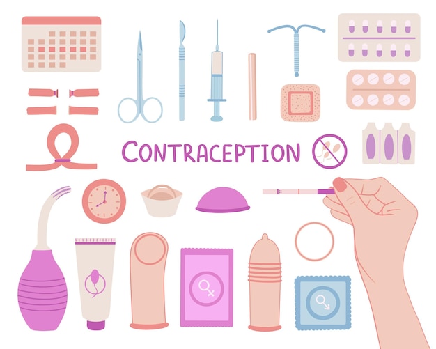 Contraceptives set Birth control