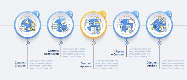 계약 수명주기 단계 Infographic 템플릿. 계약 생성 프레젠테이션 디자인 요소. 5 단계의 데이터 시각화. 타임 라인 차트를 처리합니다. 선형 아이콘이있는 워크 플로 레이아웃