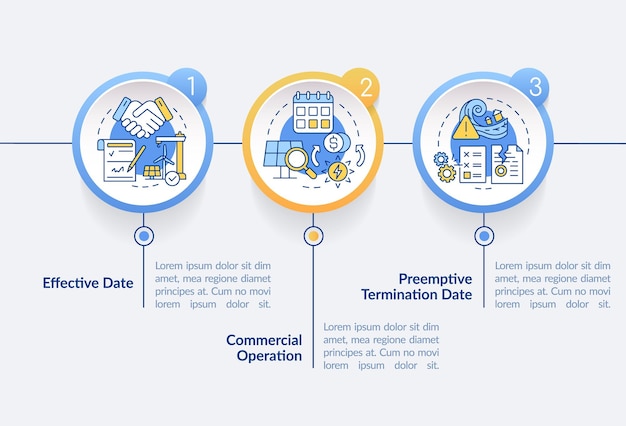 Contract timeline of ppa circle infographic template date dependence data visualization with 3 steps process timeline info chart workflow layout with line icons latobold regular fonts used