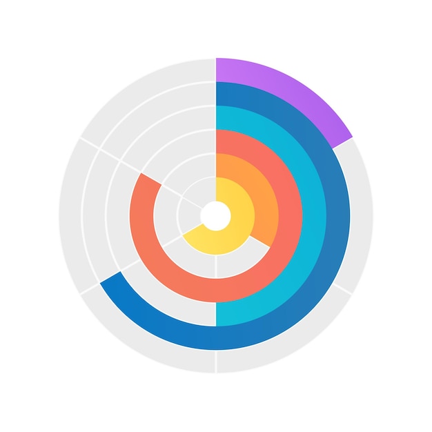 Vector contrastieve analyse van het infographic grafiekontwerpelement van het consumentengedrag