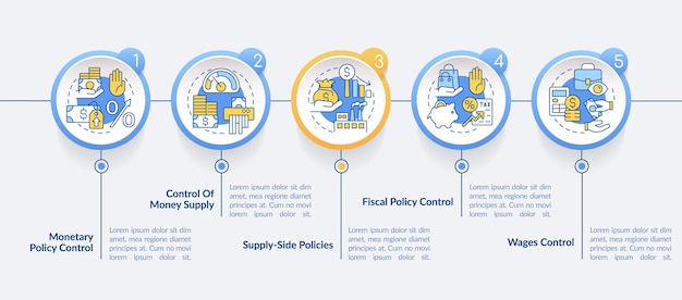 Controlling inflation circle infographic template