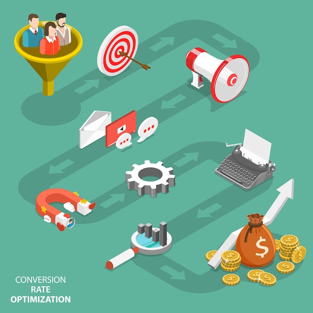 Conversion rate optimization flat isometric