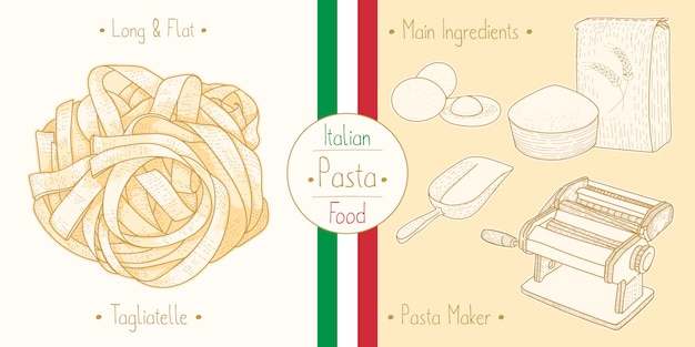 イタリア料理のタリアテッレパスタ、食材、機器