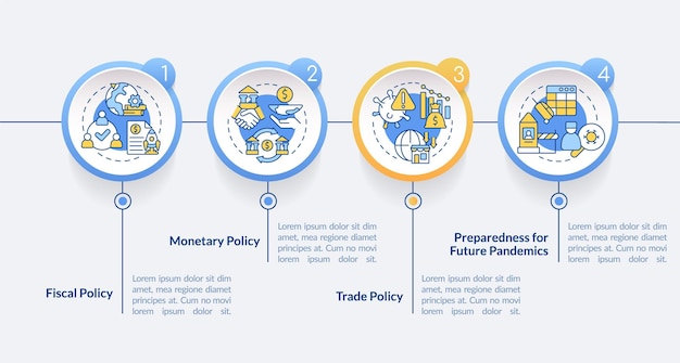 covid 원 infographic 템플릿 후 복구를 위한 협력