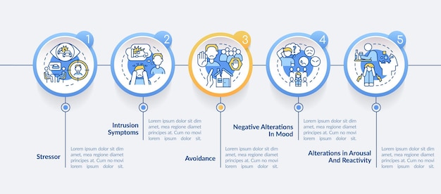 Premium Vector | Coping with ptsd process circle infographic template