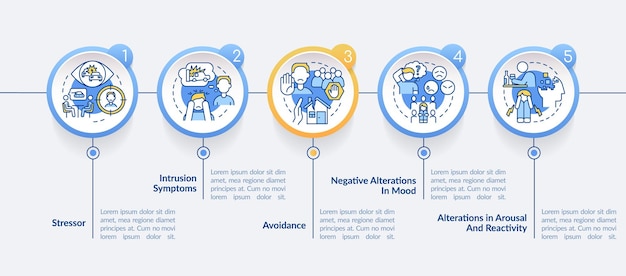 벡터 ptsd 프로세스 서클 인포그래픽 템플릿에 대처하기