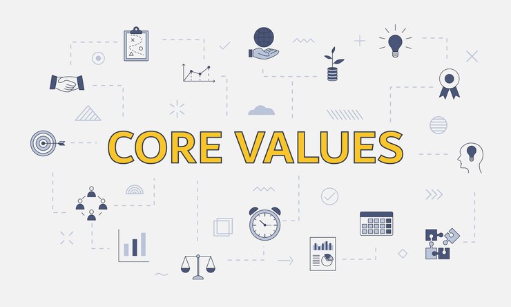 Vector core values concept with icon set with big word or text on center vector illustration