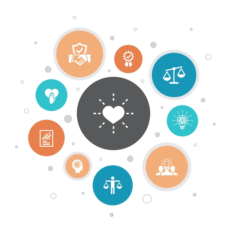 Vector core values infographic 10 steps bubble design.trust, honesty, ethics, integrity simple icons