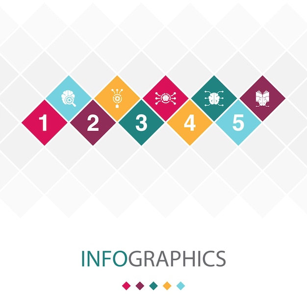 核となる価値観信頼誠実倫理整合性アイコン インフォ グラフィック タイムライン レイアウト デザイン テンプレート 5 つのステップで創造的なプレゼンテーション コンセプト