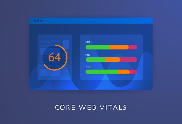 Core web vitals web performance for web site and search engine rankings