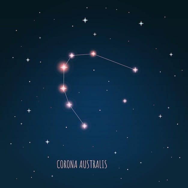 Corona Australis-schema in sterrenhemel, sterrenbeeld door een telescoop.