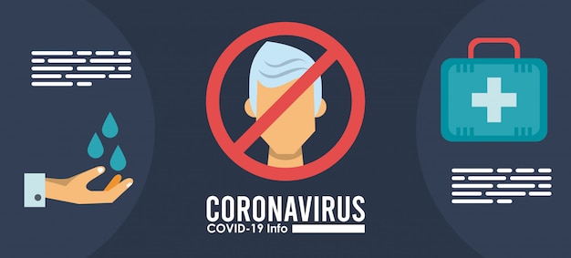 Corona virus infographic with use face mask campaign vector illustration design