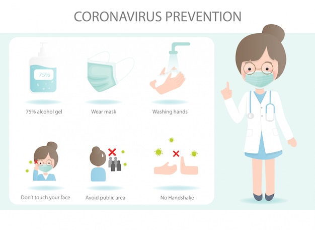 Grafico informazioni sulla prevenzione del virus corona. illustrazione.