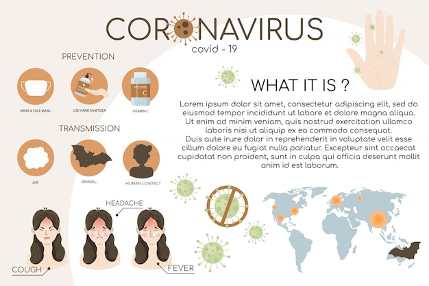 Sintomi del virus corona e prevenzione infografica.