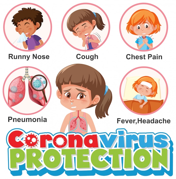 Infografica dei sintomi del virus corona