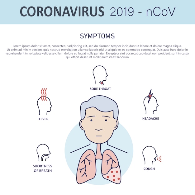 증상이있는 코로나 바이러스 2019-nCoV 인포 그래픽.