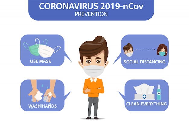 코로나 바이러스 2019-ncov 예방 인포 그래픽. Covid-19와 싸워라.