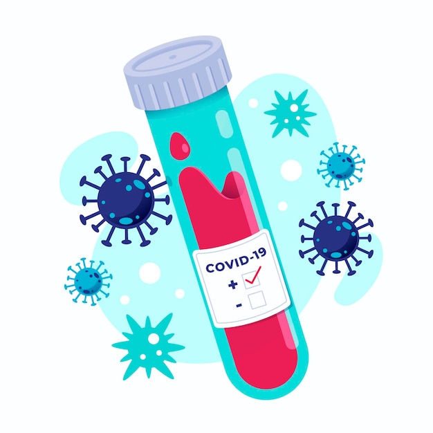 Coronavirus bloedtest