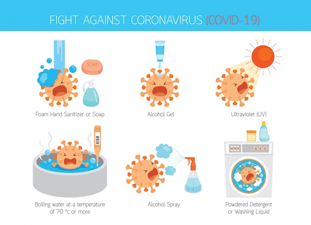 Набор персонажей из мультфильма коронавируса, борьба с различными методами и оборудованием дезинфекции, защита от коронавирусной болезни, covid-19