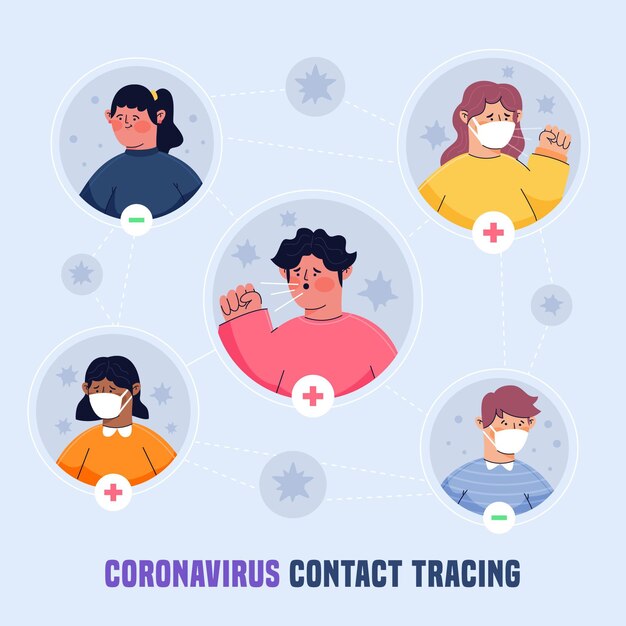 Vector coronavirus contact tracing concept