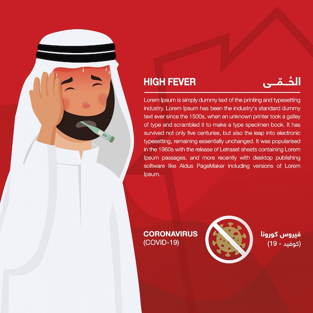 Coronavirus (Covid-19) Infographic showing signs & Symptoms, illustrated sick Arabic man. Script in arabic means Coronavirus signs and Symptoms: Coronavirus (Covid-19) and shortness of breath - Vsctor