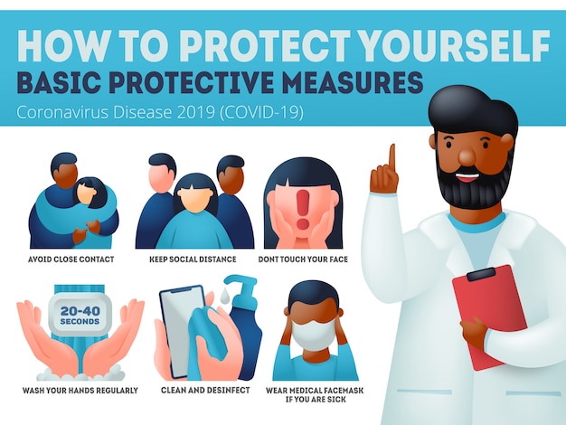 Coronavirus covid-19 preventions. il medico afroamericano spiega le misure di protezione. banner infografica, indossare la maschera, lavarsi le mani, disinfettare.