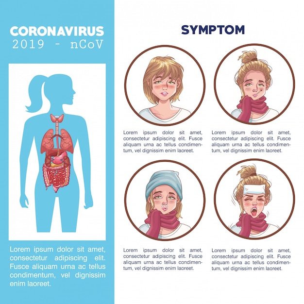 Coronavirus infographic met symptomen poster vector illustratie ontwerp