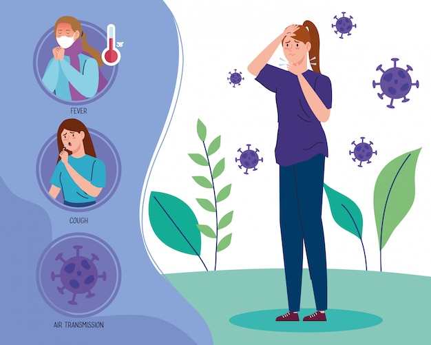 Coronavirus infographic and woman with sore throat