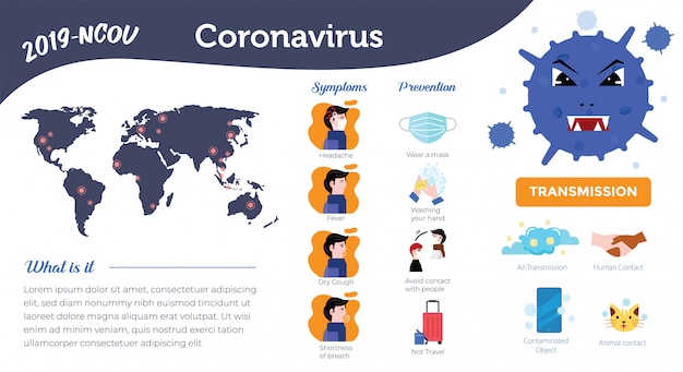 Vector coronavirus infographic