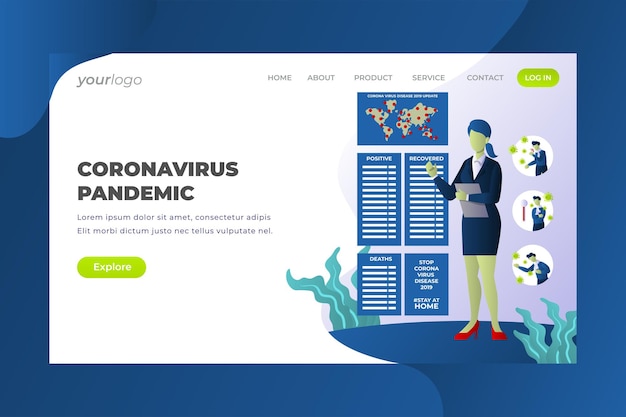 Vector coronavirus pandemic - vector landing page