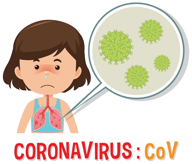 Coronavirus posterontwerp met zieke meisjes- en viruscellen