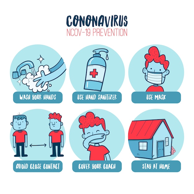 Coronavirus precaution tips