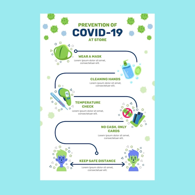 Coronavirus preventie poster