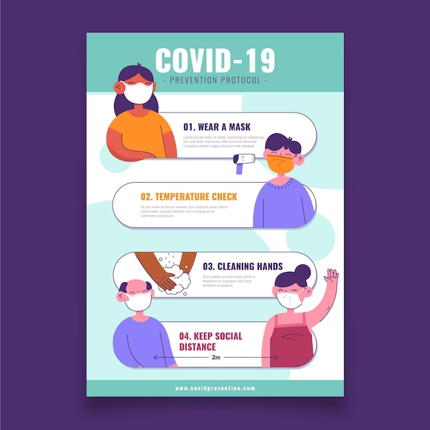 Coronavirus preventie poster