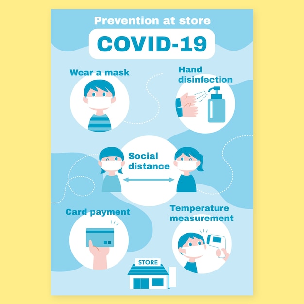 Coronavirus preventie poster