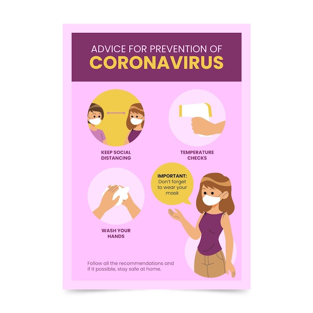 Coronavirus preventie poster