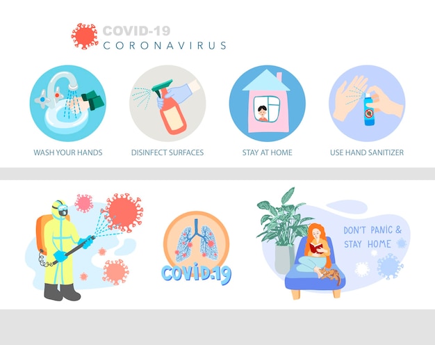 Coronavirus prevention icon and symbol set covid19 quarantine motivational collection