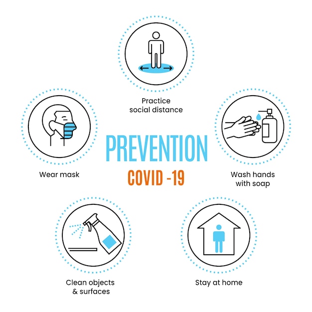 Vector coronavirus prevention infographic stay home