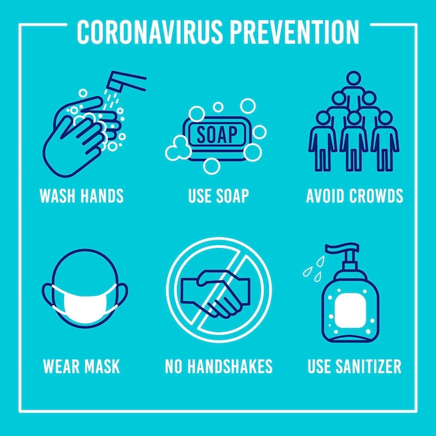 Vector coronavirus prevention infographic