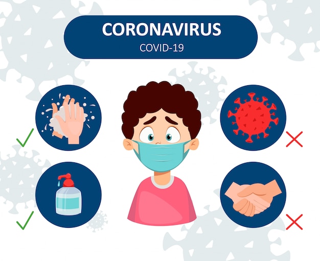 Coronavirus prevention. infographics