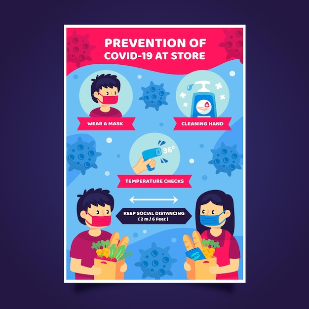 Coronavirus prevention poster for shops