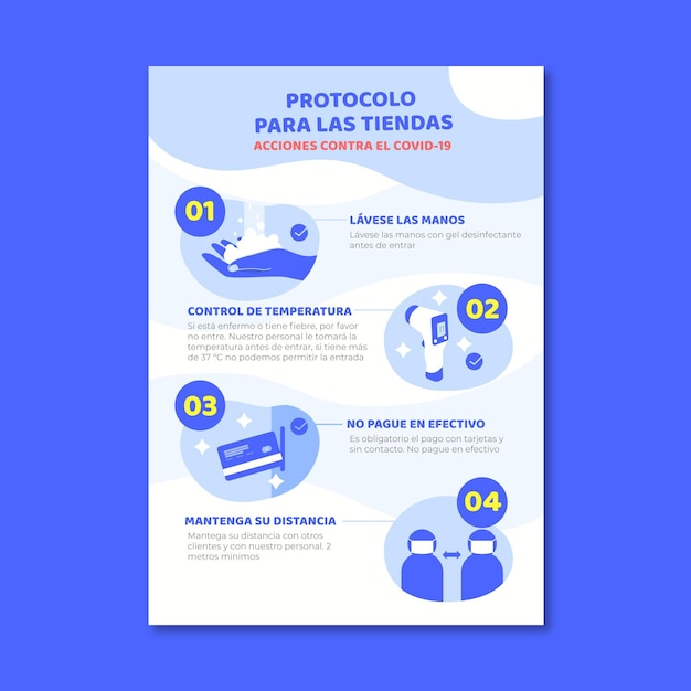 coronavirus prevention poster for shops