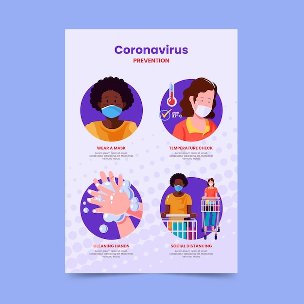 Vector coronavirus prevention poster for stores