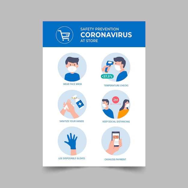 Poster di prevenzione del coronavirus per i negozi