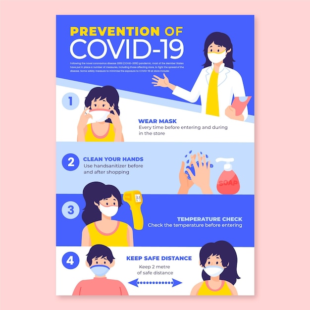 Poster di prevenzione del coronavirus