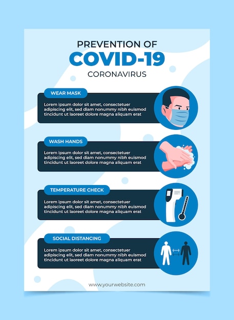 Poster di prevenzione del coronavirus