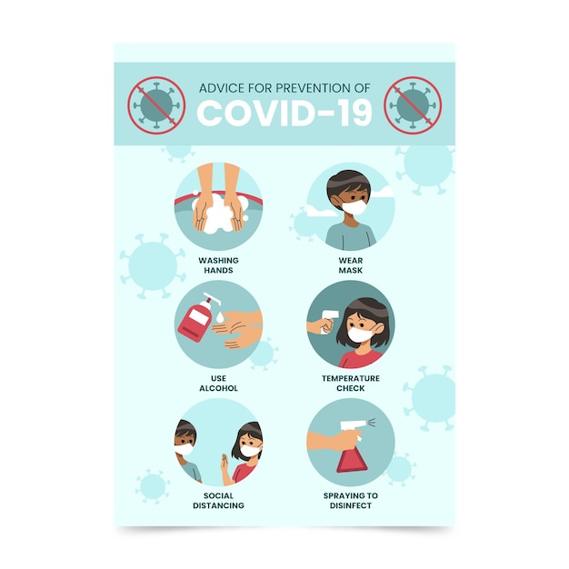 Poster di prevenzione del coronavirus