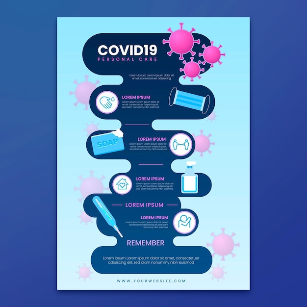 Vettore poster di prevenzione del coronavirus